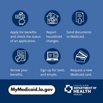 Informational graphic with a blue background featuring six circular icons, each accompanied by a descriptive text below. The top row displays three icons: a checkmark on a document with a finger pointing, a family in a house with a dollar sign, and an upward arrow on a document. The corresponding texts are "Apply for benefits and check the status of an application," "Report household changes," and "Send documents to Medicaid." The bottom row shows: a document with a pencil, a laptop with an envelope, and two cards. Their texts are "Renew your benefits," "Sign up for texts and emails," and "Request a new Medicaid card." At the bottom, on a darker blue band, are the words "MyMedicaid.la.gov" in a white oval, and the "Louisiana Department of Health Medicaid" logo.
