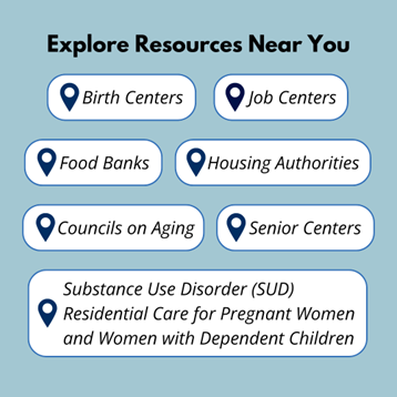 Light blue background and features eight labeled sections that resemble buttons, each containing a location pin icon. The top of the image displays bold black text that reads, "Explore Resources Near You." The buttons are outlined in blue, each containing a black location pin followed by a resource name. The resources listed include "Birth Centers," "Job Centers," "Food Banks," "Housing Authorities," "Councils on Aging," "Senior Centers," and a longer description for "Substance Use Disorder (SUD) Residential Care for Pregnant Women and Women with Dependent Children."