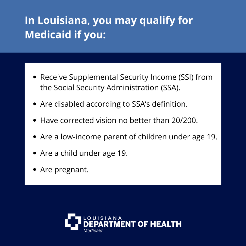 Second of three graphics explaining how you might qualify for Medicaid.