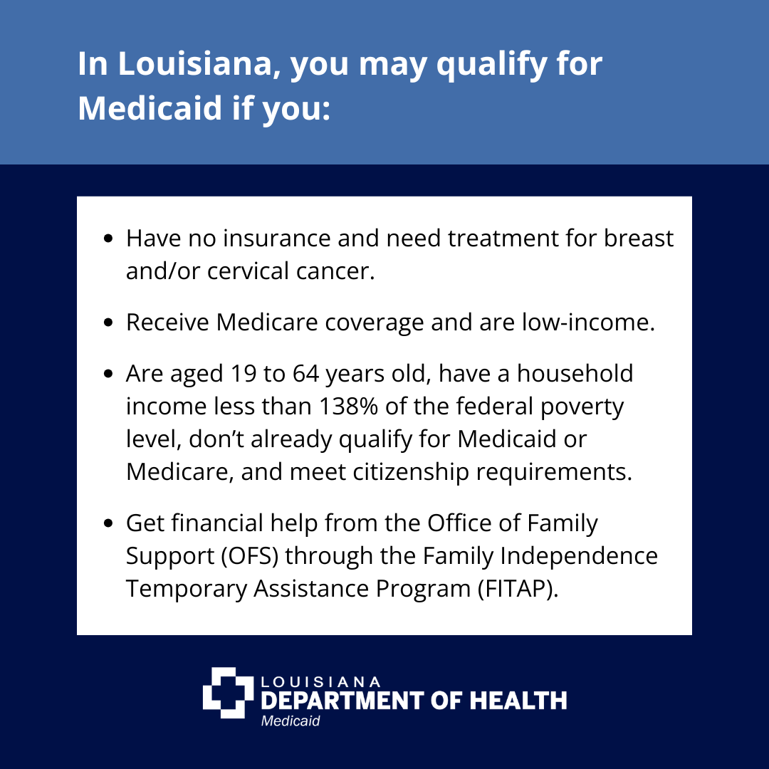 Third of three graphics explaining how you might qualify for Medicaid.