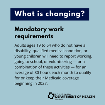What is changing? Adults 19-64 who do not have a disability, qualified medical condition, or young children will need to work, go to school, or volunteer for an average of 80 hours/month for Medicaid