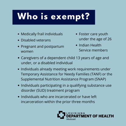 Many people are exempt from this requirement.  Click on the link for more detailed information.