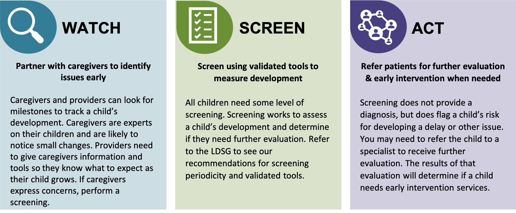 Developmental Screening Provider Page | La Dept. of Health